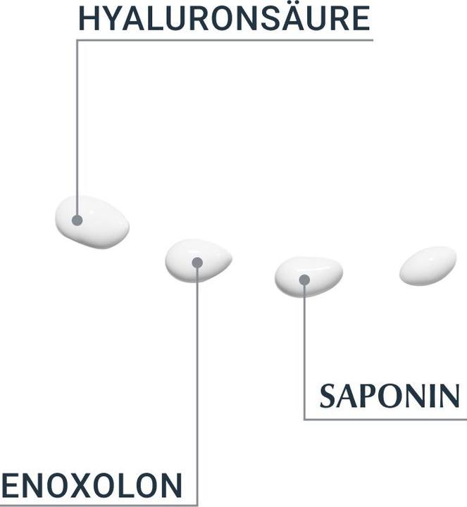 Actual product image Eucerin HYALURON-FILLER + 3x EFFECT eye care SPF 15 (Crème, 15 ml, Day + Night)