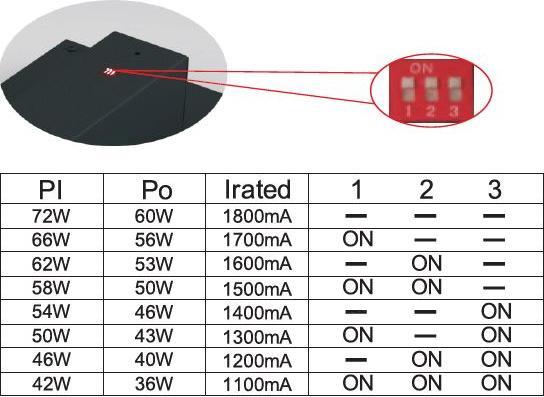 Actual product image Synergy 21 LED RailLine Light plate Track Standard DA nw (9300 lm)