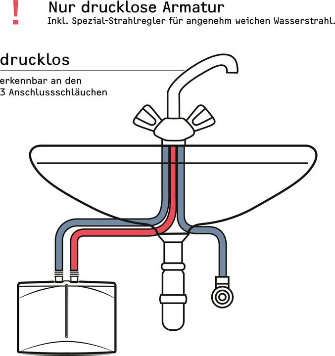 Image du produit Stiebel Eltron DNM 3 + MAE-W STIE Mini-chauffe-eau instantané