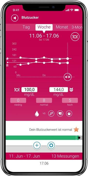 Produktbild Medisana MediTouch 2 (Blutzuckermessgerät)