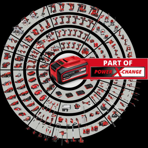 Actual product image Einhell PXC Charger Power X-Car Charger 3A (18 V)