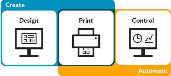 Produktbild Seagull BarTender Automation -
