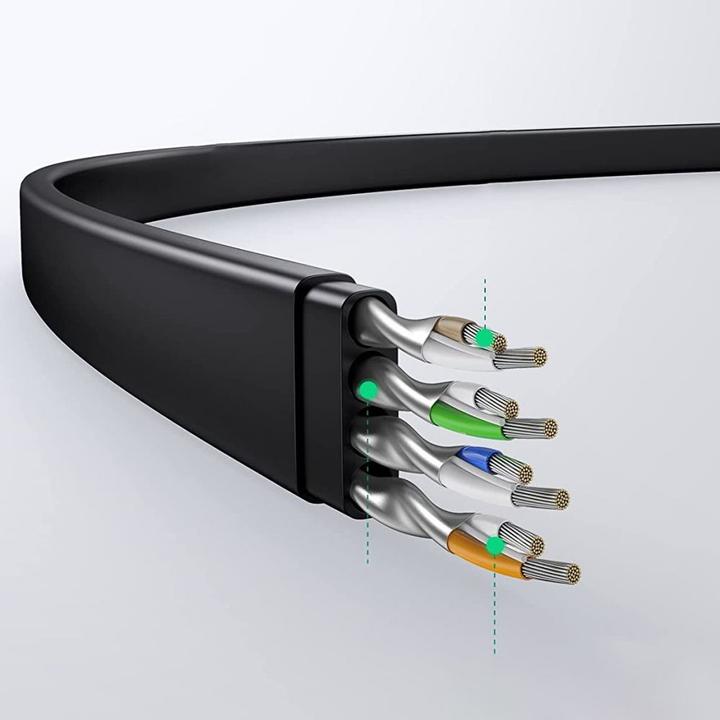 Produktbild Ugreen Netzwerkkabel (UTP, CAT6, 10 m)