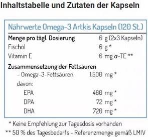 Valeurs nutritives et ingrédients Norsan Oméga-3 Arctique (120 pièce(s), Capsules)