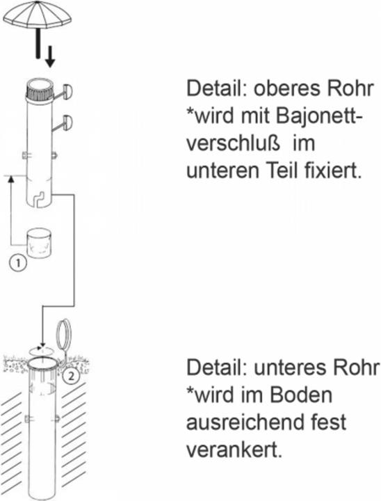Produktbild Doppler Bodenhülse