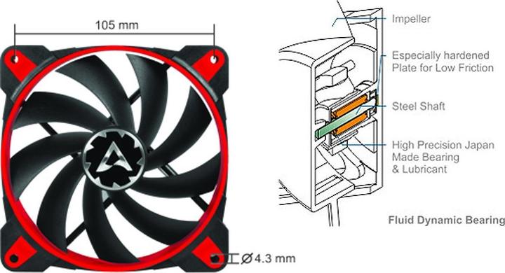 Image du produit Arctic BioniX F120 (120 mm, 1 x)