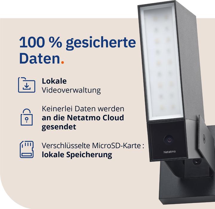 Image du produit Netatmo Presence (1920 x 1080 Pixels)