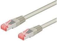 Image du produit Good Connections Alcasa (S/FTP, CAT6a, 1.50 m)