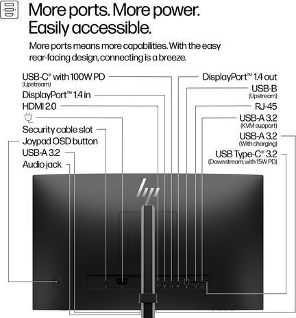 Produktbild HP 524pm Docking Display (1920 x 1080 Pixel, 23.80")