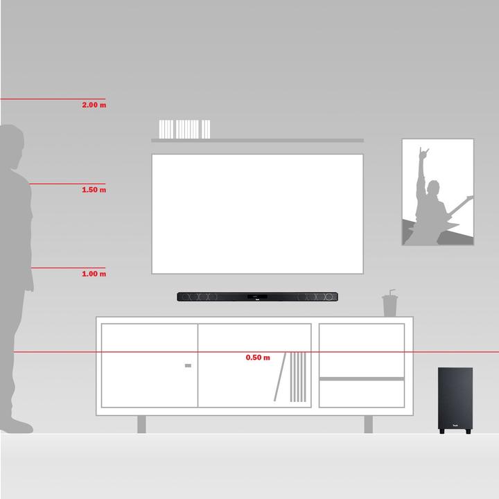 Image du produit Teufel Cinebar 11 (140 W, Canal 2.1)