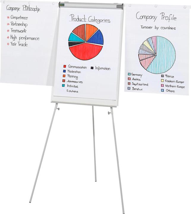 Immagine prodotto Schäfer Shop Flipchart F2100SSI con treppiede