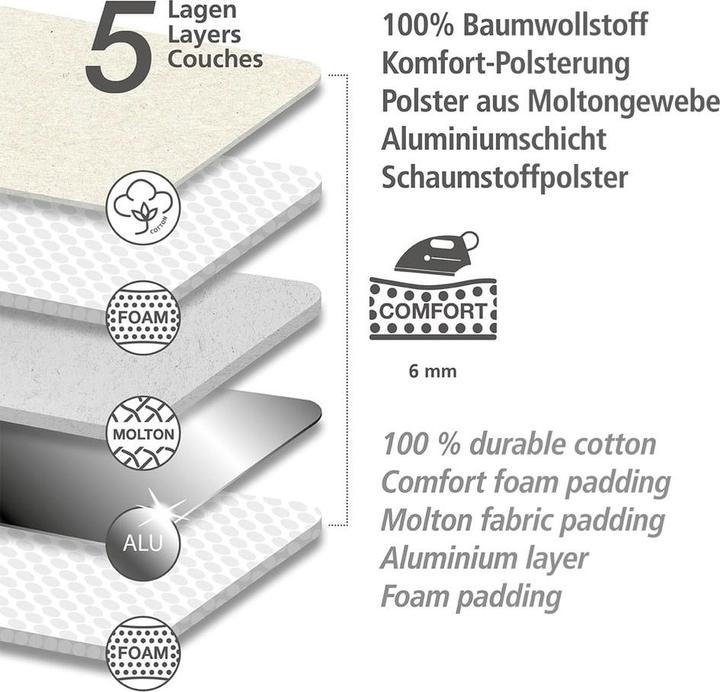 Produktbild Wenko Bügelbrettbezug Air Comfort M