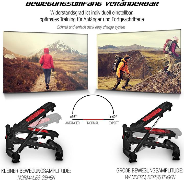 Actual product image Sportstech Stx300