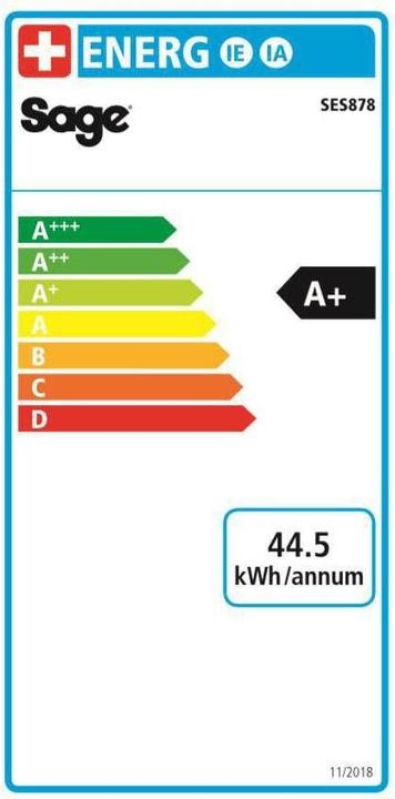 Energy Label Sage the Barista Pro (CH plug)