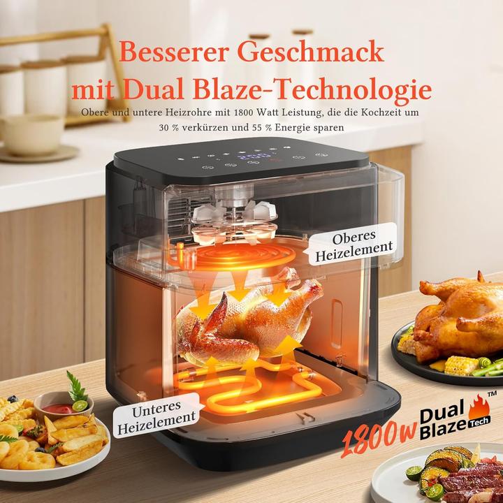Actual product image Taylor Swoden Heissluftfritteuse Dual Blaze