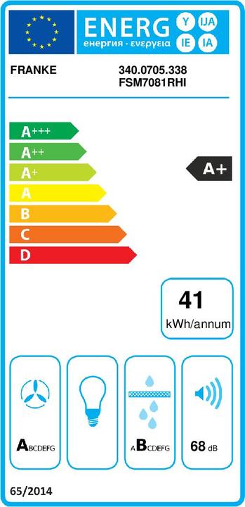 Energie-Label Franke Kochfeldabzug Smart2Gether