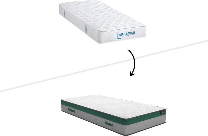 Actual product image Dreamea Prestige (90 x 200 cm, Spring core)