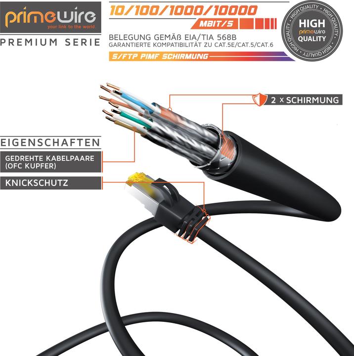 Actual product image Primewire CAT.7 network cable - Ethernet Gigabit Lan cable RJ45 - 10 Gbit/s - patch cable - comp. CAT.6 CAT.8 (S/FTP, PiMF, CAT7, 3 m)