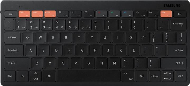 Productafbeelding Samsung Trio 500 (NL, Draadloze)