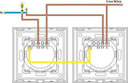 Immagine prodotto Spring Interruttore a sfioramento unidirezionale a una banda, vetro nero