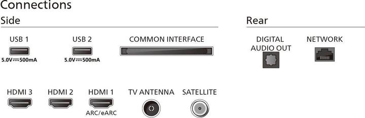 Actual product image Philips 43PUS7009/12 (43", PUS7009, LED, 4K, 2024)