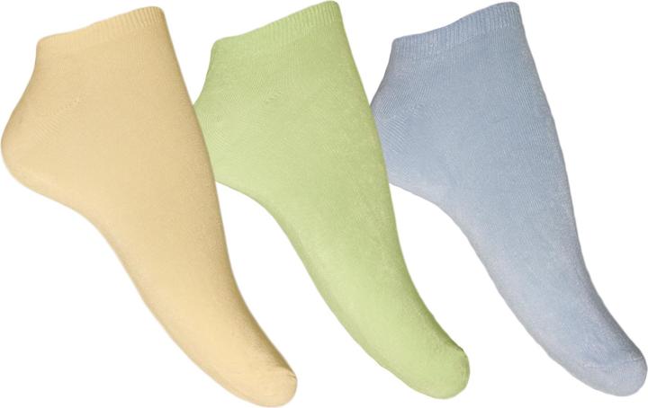 Jaune, Couleur menthe, Bleu