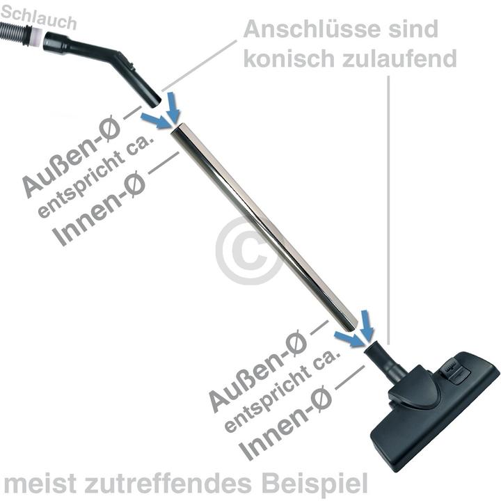 Immagine prodotto Philips Schlauch 996510078138 für Staubsauger