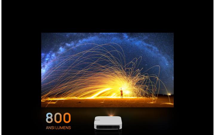 Actual product image XGIMI Elfin (Full HD, 600 lm, 1.2:1)