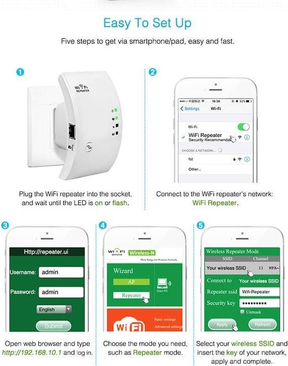 Actual product image JTI Wireless Wifi Repeater - White