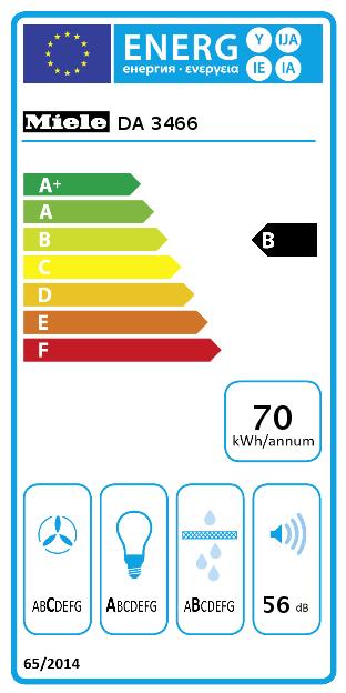 Energy Label Miele Da 3466 (Flat-screen hood)