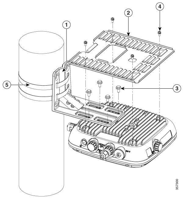 Produktbild Cisco AIR-MNT-HORZ1= Montage-Kit (Montage-Kit)