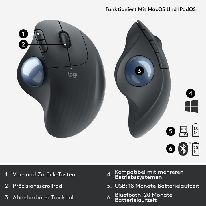 Actual product image Logitech Ergo M575 for Business (Wireless)
