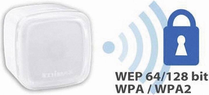 Image du produit edimax EW-7438RPn Air (300 Mbit/s)