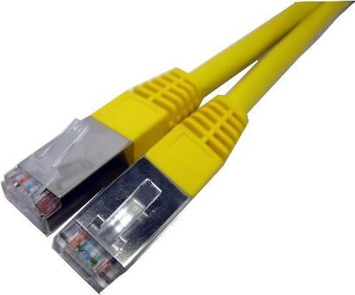 Produktbild equip Netzwerkkabel (S/FTP, CAT6, 0.25 m)