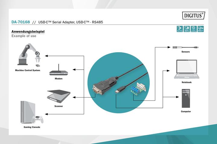 Produktbild Digitus USB-C™ Seriell-Adapter, USB-C™ - RS485 (1 m)