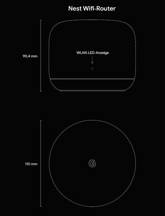 Actual product image Google Nest WiFi router