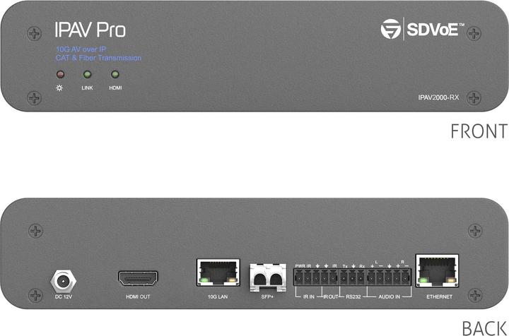 Produktbild Purelink IP Receiver IPAV2000-RX 10G CAT/Glasfaser, SDVoE