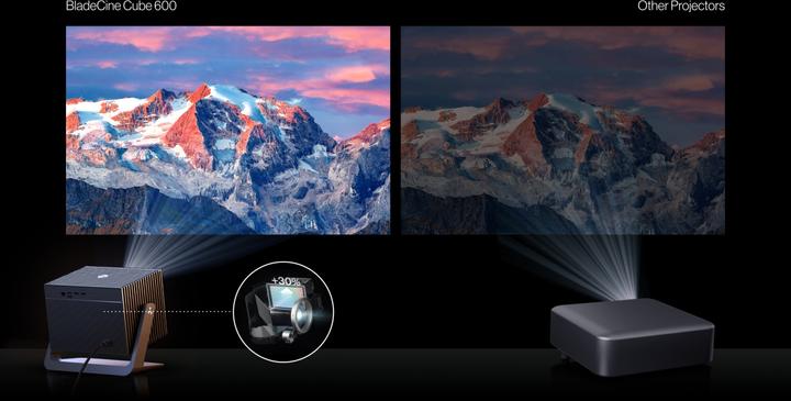 Image du produit BladeCine Cube 600 Gris (Full HD, 600 lm)