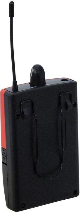 Actual product image Omnitronic STR500 Pocket receiver IEM (Screen protective film)