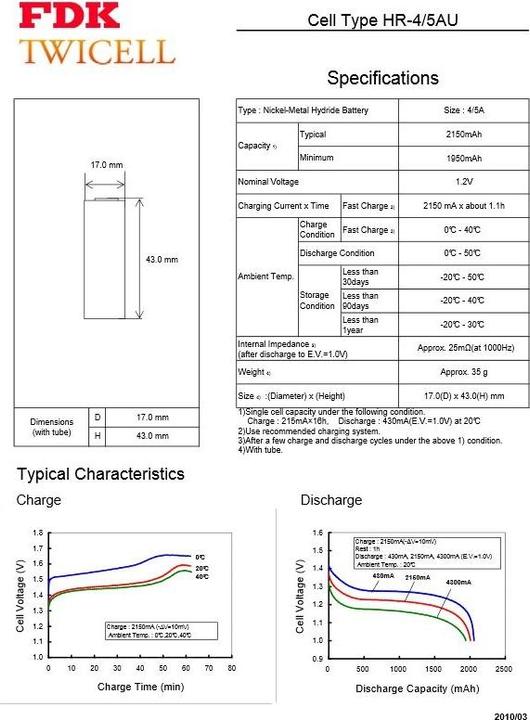 Actual product image FDK Sanyo HR-4/5AU NiMH Akku 4/5A mit 1-er Print beidseitig (1 pcs., 4/5 A, 2150 mAh)
