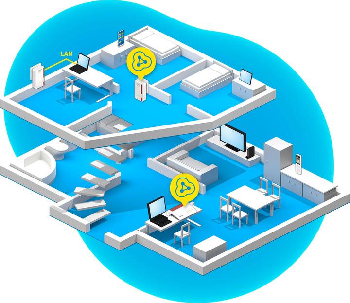 Image du produit AVM FRITZ!Powerline 1240E Kit WLAN (1200 Mbit/s)