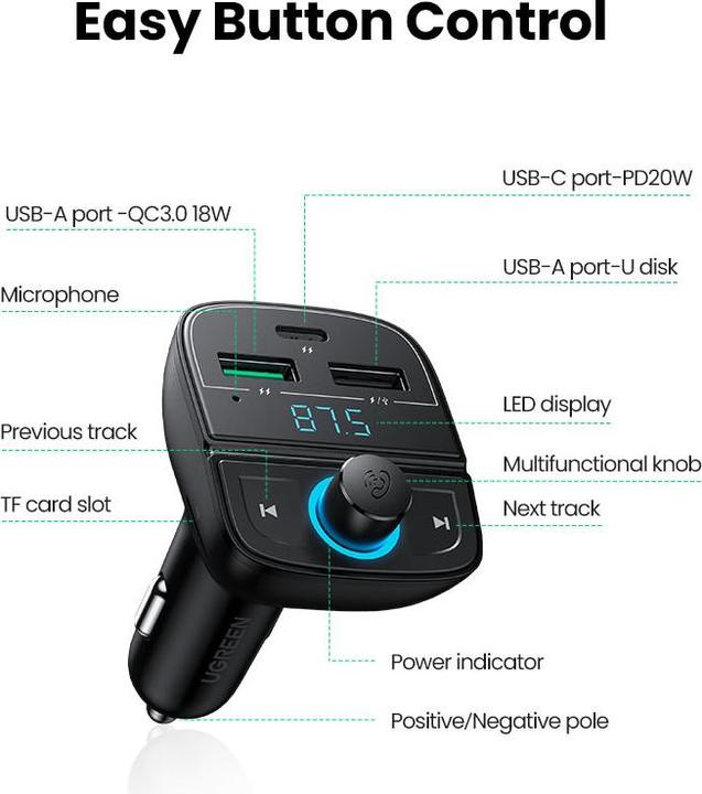 Immagine prodotto Ugreen Transmitter + Charger