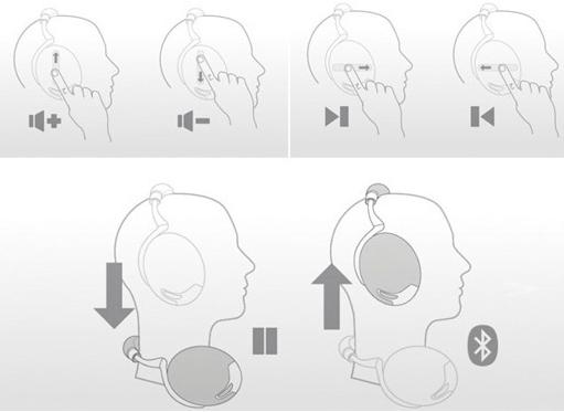 Produktbild Parrot ZIK Classic, inkl. Travel-Case (ANC, 6 h, Kabellos)