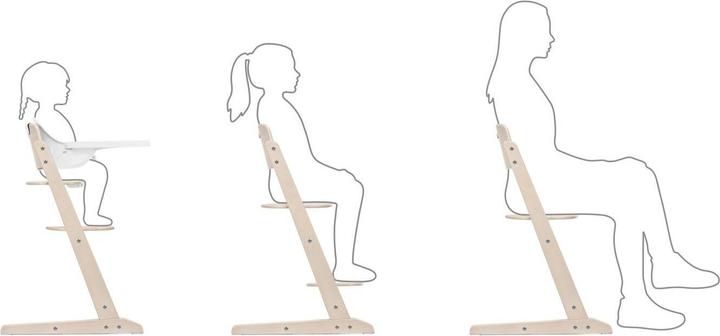 Produktbild Cybex IRIS 3in1 SET All Natural | light natural (Hochstuhl)