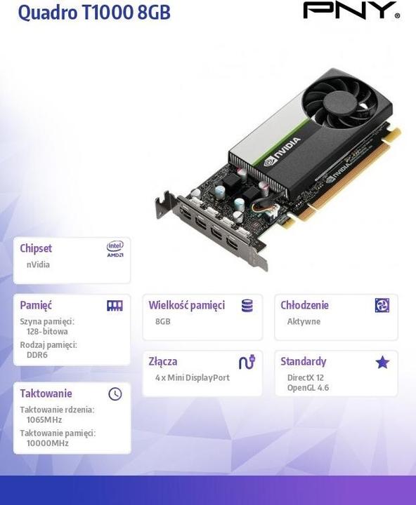 Produktbild PNY NVIDIA T1000 SB (8 GB)
