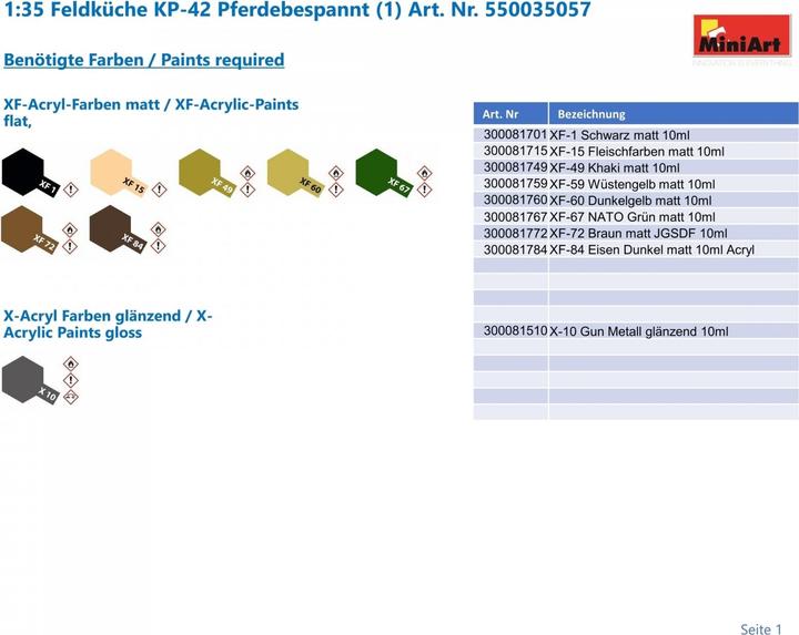 Produktbild Mini art Feldküche als Pferdefuhrwerk
