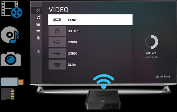 Actual product image Humax H1 (4 GB, IPTV (ready), Hard drive)