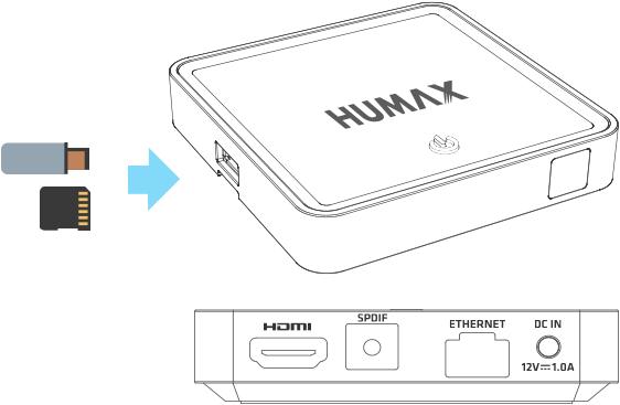 Actual product image Humax H1 (4 GB, IPTV (ready), Hard drive)