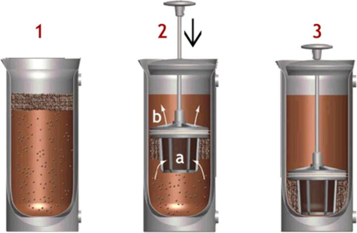 Produktbild Espro P3 French Press Kaffeekanne (1 l)