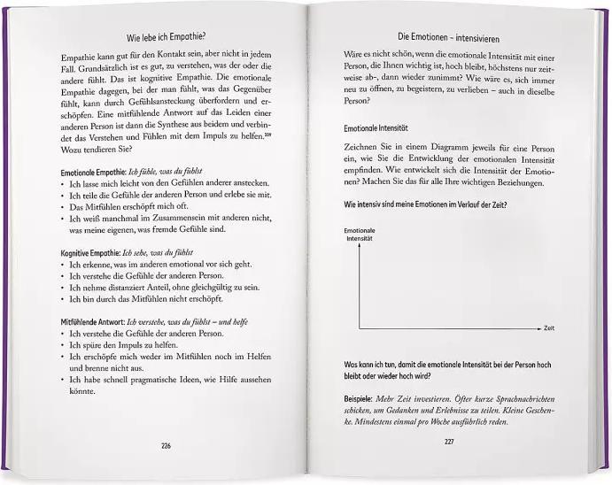Produktbild Freunde machen gesund (Deutsch, Ulrike Scheuermann, 2021)